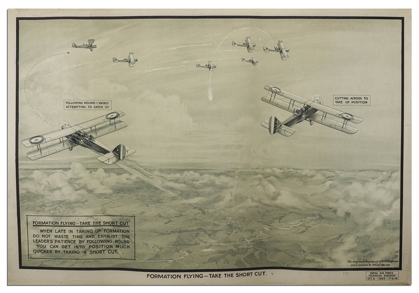 Royal Air Force World War I Training Poster -- Large-Format Lithograph Poster Entitled ''Formation Flying - Take the Short Cut'' Measures 40'' x 27''